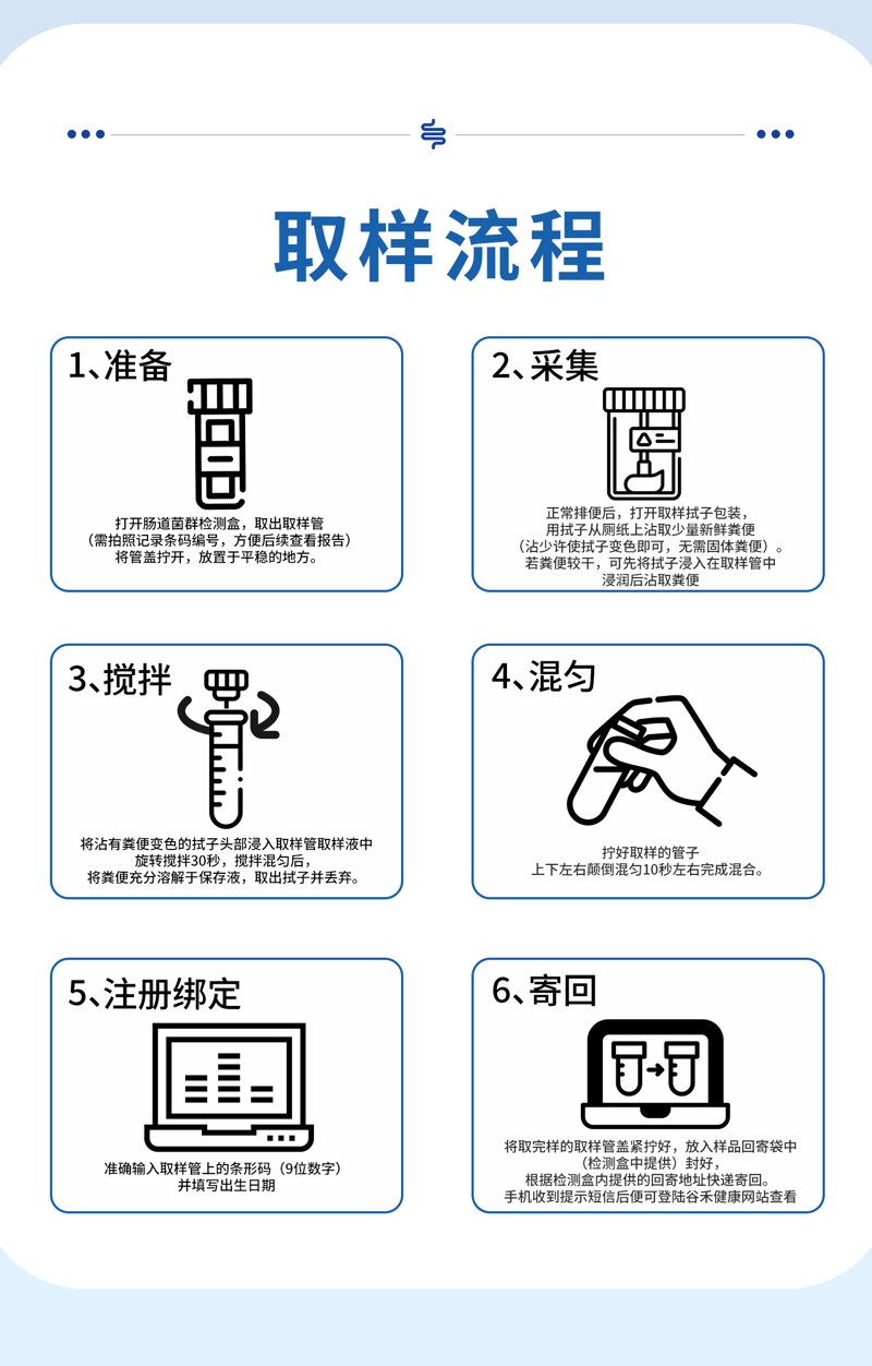 酶制剂生产:生物技术的新篇章